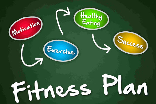 How to Develop a Balanced Fitness Plan